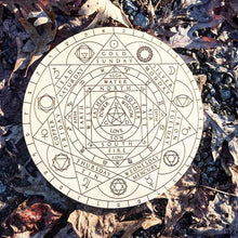 Load image into Gallery viewer, Alchemical Crystal Grid